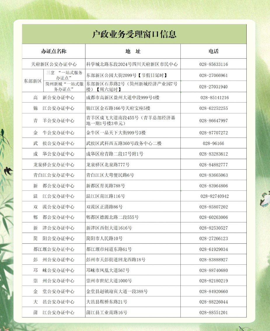 2026成都公安微户政清明节延时服务时间+地点