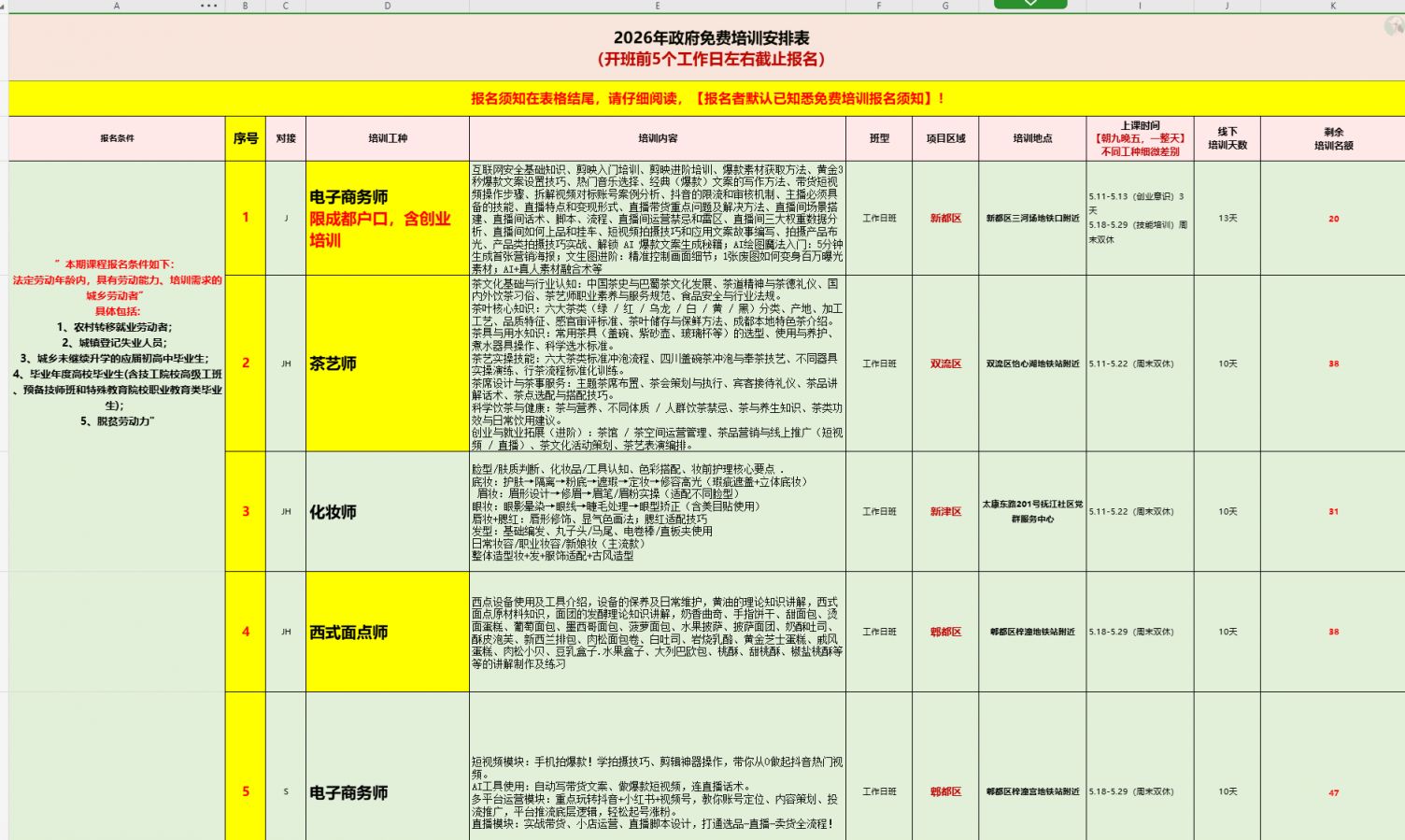 【本地资讯】成都免费培训报名指南（条件+入口+课程）