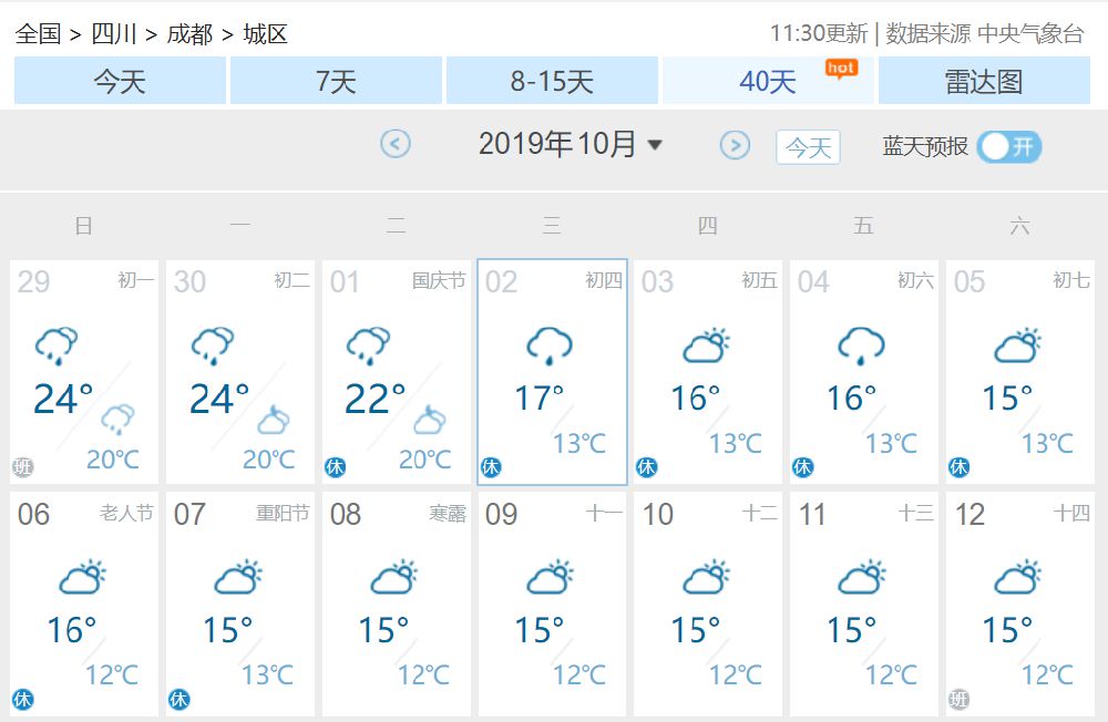 成都國慶節天氣情況一般多少度