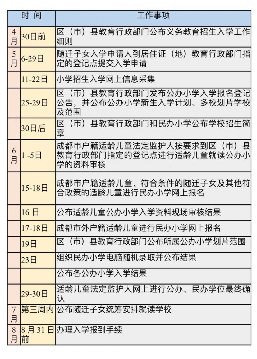 成都理工大学附属小学排名_成都理工大学附属小学校_成都市理工大学附属小学怎样