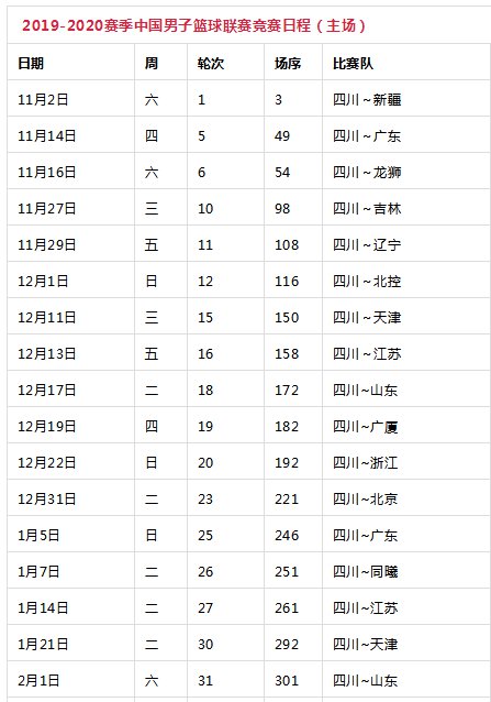 cba比赛时间2020新赛季时间表(2019赛季至2020赛季cba赛程)