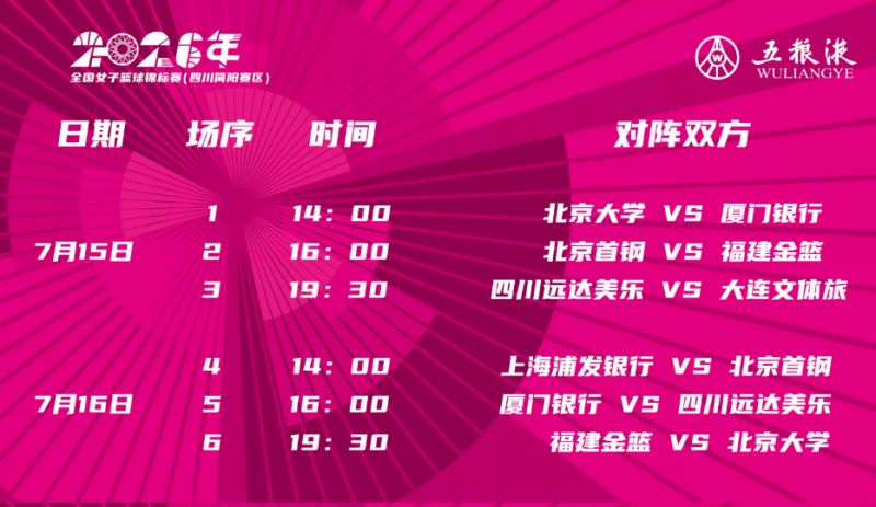 [成都资讯] 2026年全国女子篮球锦标赛(四川简阳赛区)观赛指南（时间+地点+门票）