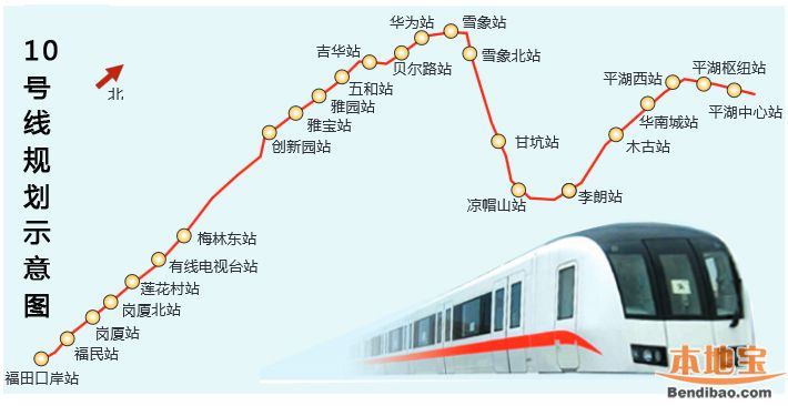 重庆10号线地铁站点图图片
