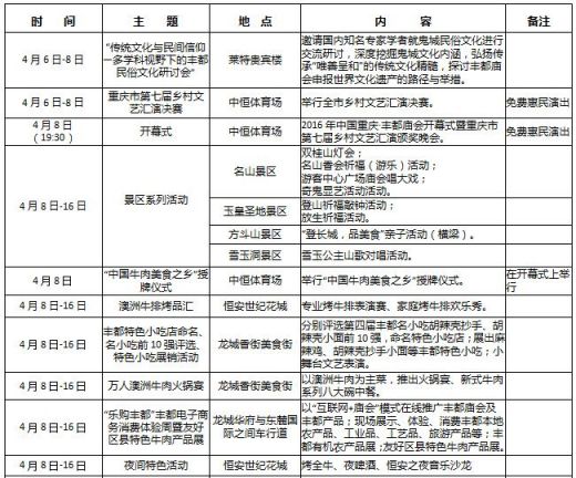 2017年重庆丰都庙会活动安排时间表