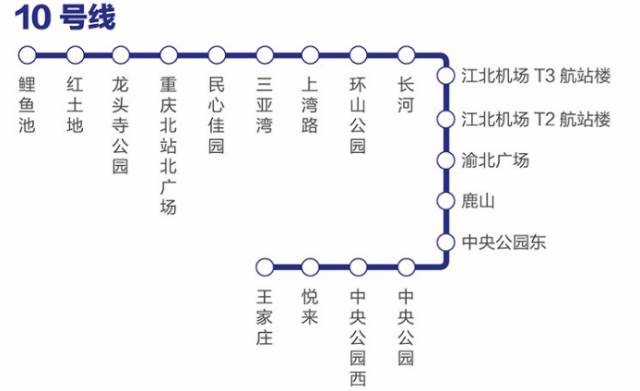 重庆10号线地铁二期图片