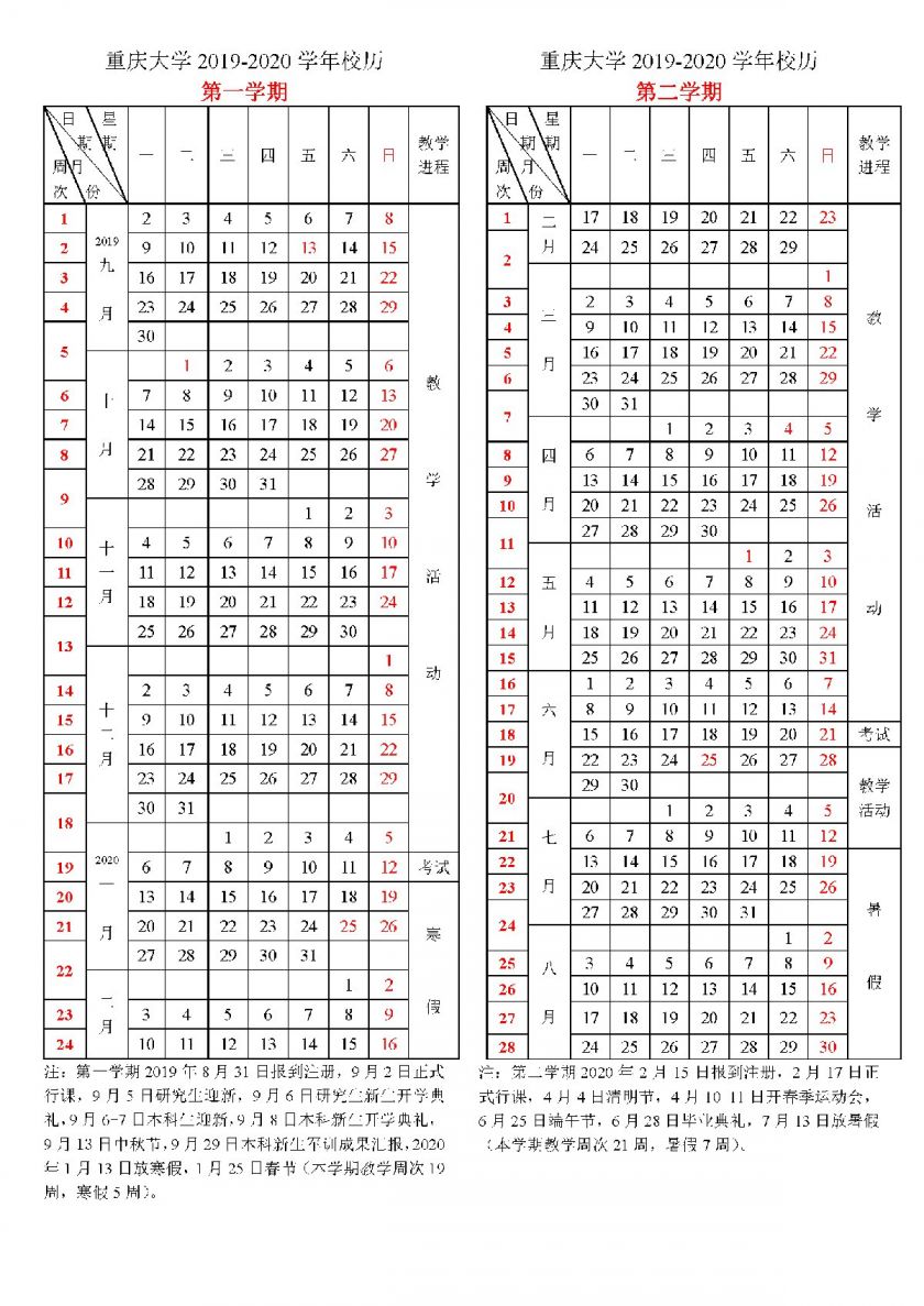 重庆各大学寒假放假时间2020