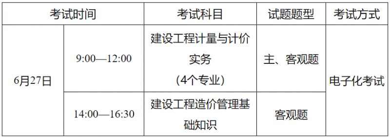 2026重庆二级造价工程师报名时间和考试时间安排