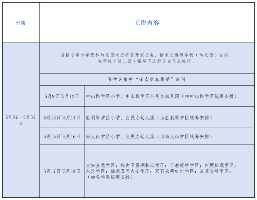 【本地资讯】2026重庆永川中小学信息平台入口流程材料