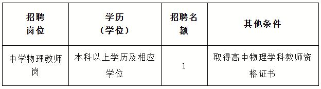 重庆西藏中学校教师招聘公告