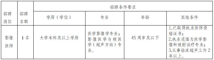 丰都县精神病医院招聘公告