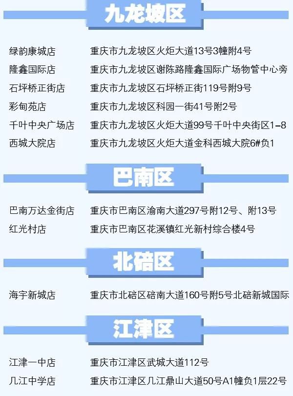 重庆罗森便利店口罩上市时间,价格,门店