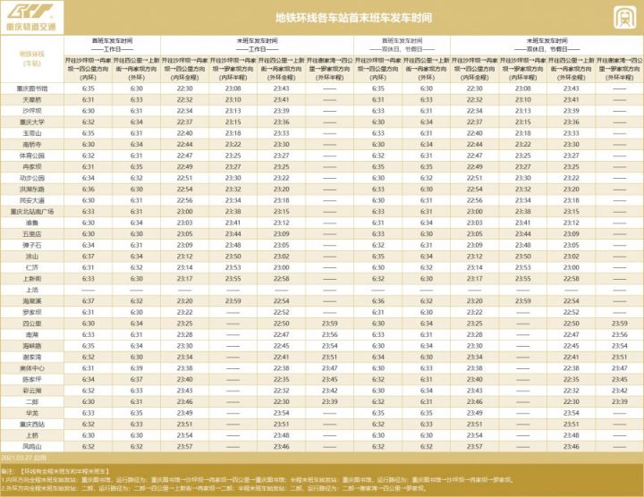 2022重慶輕軌首末班車最全時刻表精確到每個站點