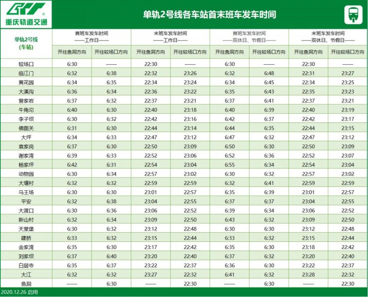 重庆单轨列车参数图片