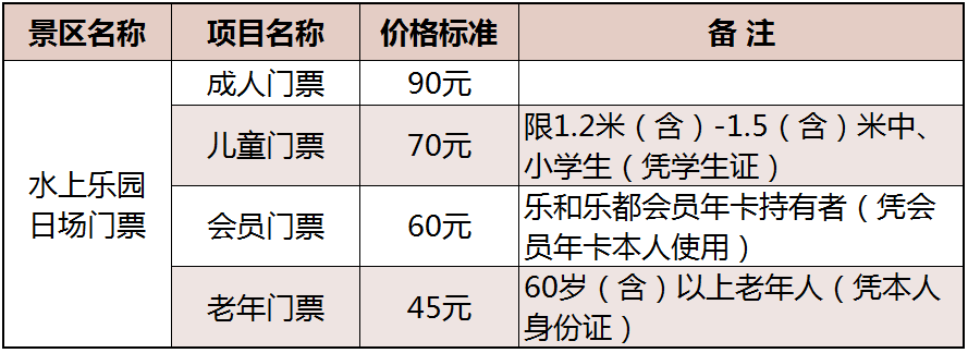 乐和乐都门票图片图片