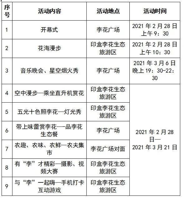 2021重庆统景印盒李花节活动及时间表