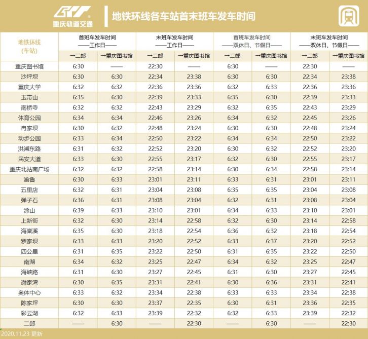 2022重庆轻轨首末班车最全时刻表精确到每个站点