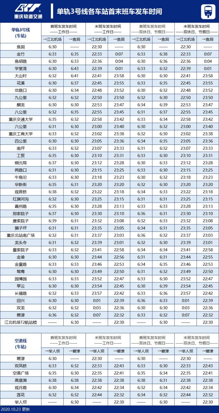 2023重庆轻轨首末班车最全时刻表 精确到每个站点! 
