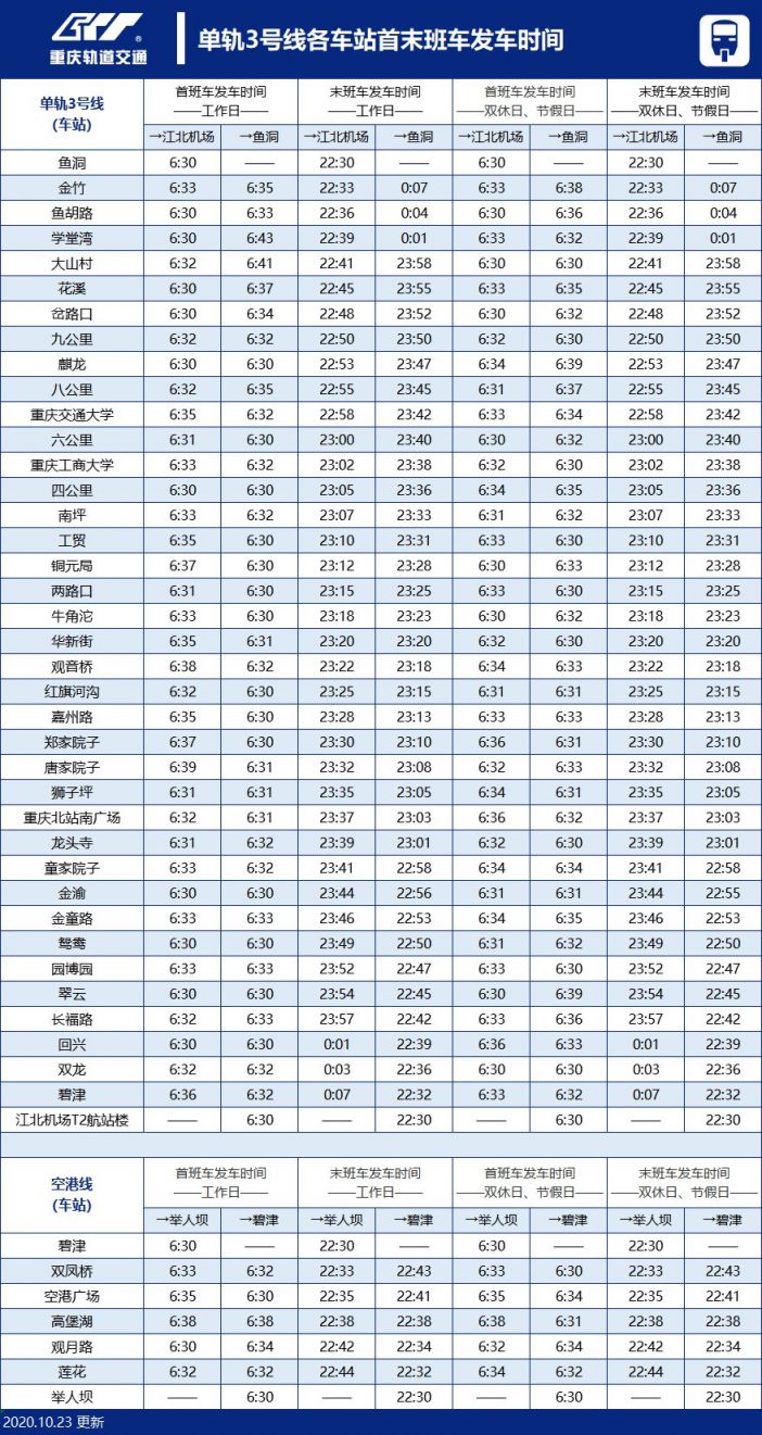 2022重庆轻轨首末班车最全时刻表精确到每个站点