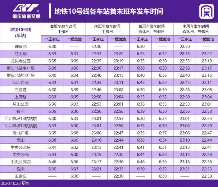 2022重庆轻轨首末班车最全时刻表精确到每个站点