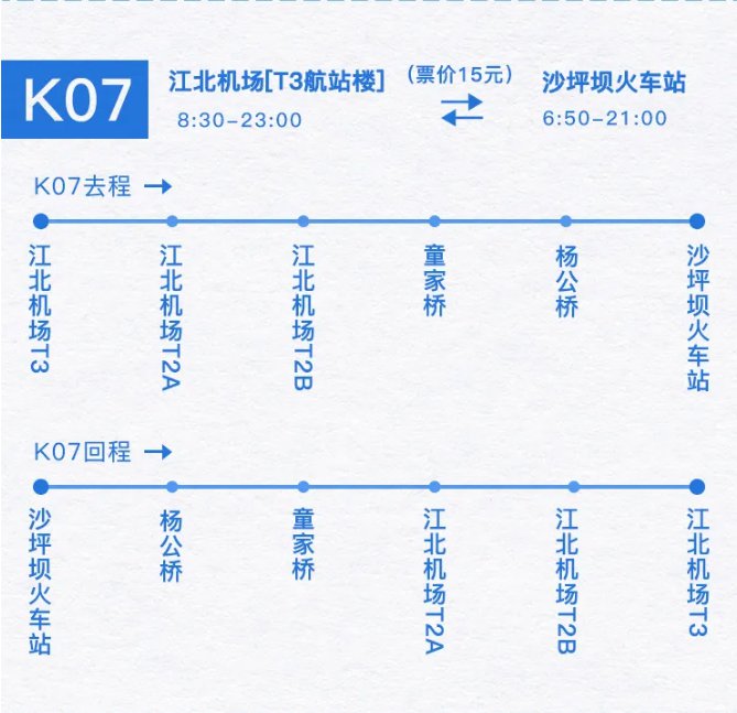 重慶機場大巴時刻表 經停站 票價(2020最新)