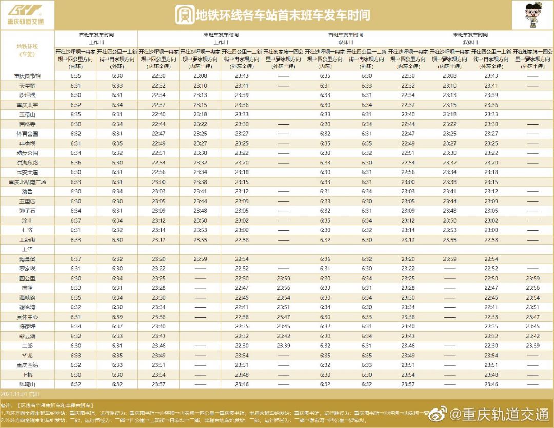 2021年重庆轻轨最新运营时刻表出炉(附首末班车时间)