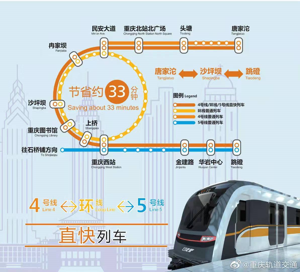 重庆地铁5号线环线图片