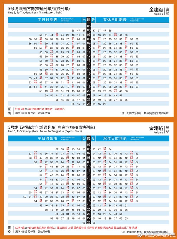 重庆4号线,5号线,环线互联互通时刻表
