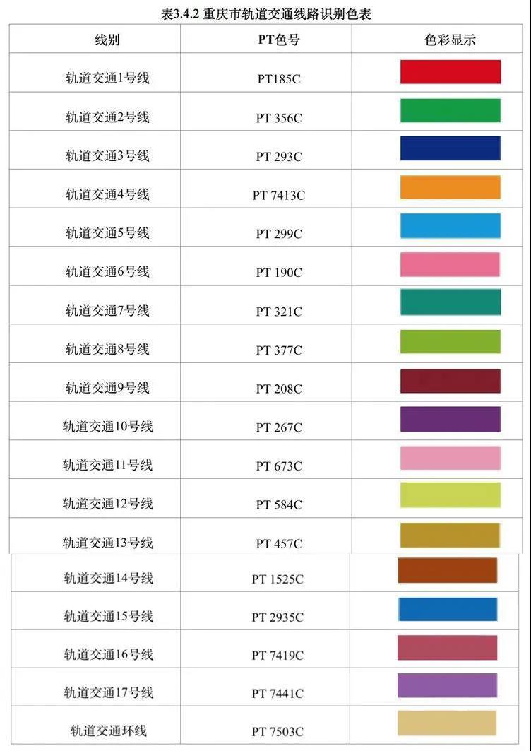 重庆地铁线路颜色对应图