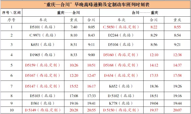 合川城际列车路线图图片