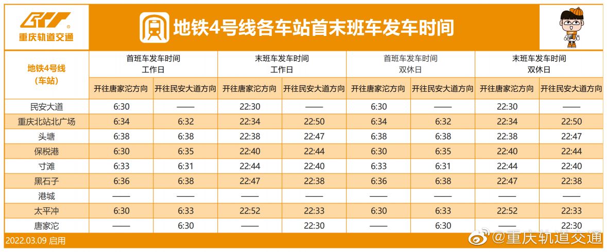 重庆轨道交通(点击查看清晰大图)地铁环线地铁9号线(清晰版点击查看