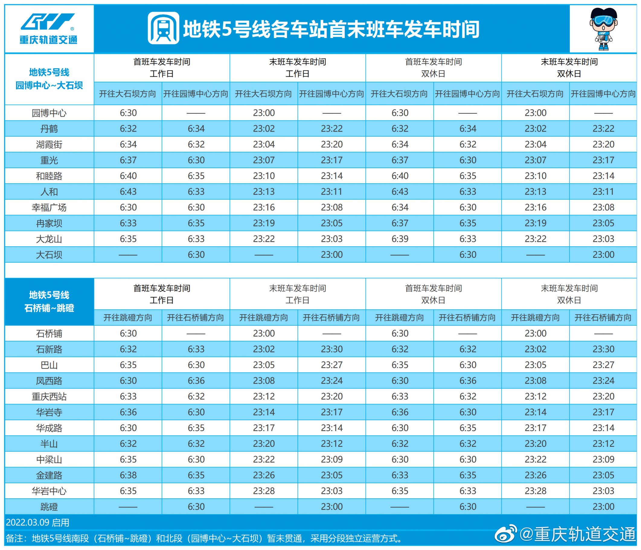 杭州9号线地铁时间表图片