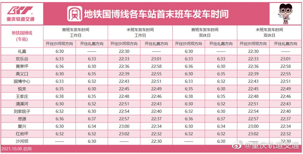 2022重慶輕軌首末班車最全時刻表精確到每個站點