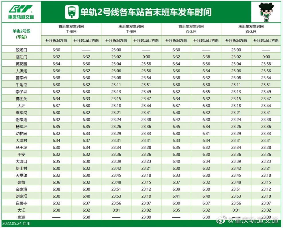 2022重慶輕軌首末班車最全時刻表精確到每個站點