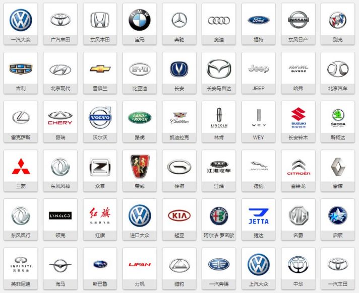 2020重庆冬季汽车展览会参展品牌一览