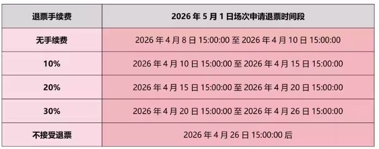 2026张远重庆演唱会时间+地点+座位图+购票指南