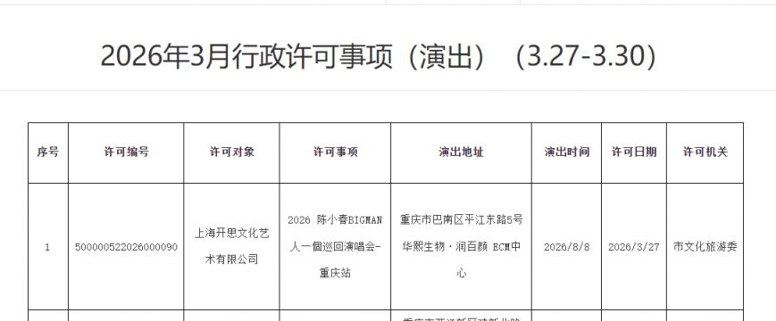 2026陈小春重庆演唱会最新消息