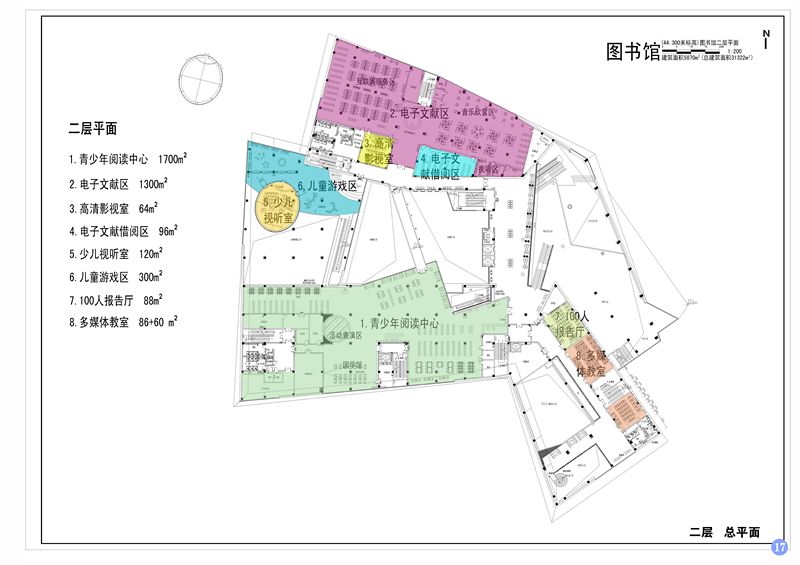 數字圖書館體驗區,科普閱讀館,手工製作體驗館,信息諮詢開發室,研究室