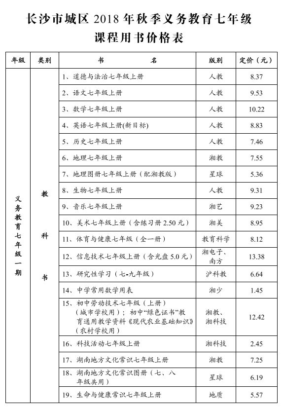 2018长沙初一用书价格表