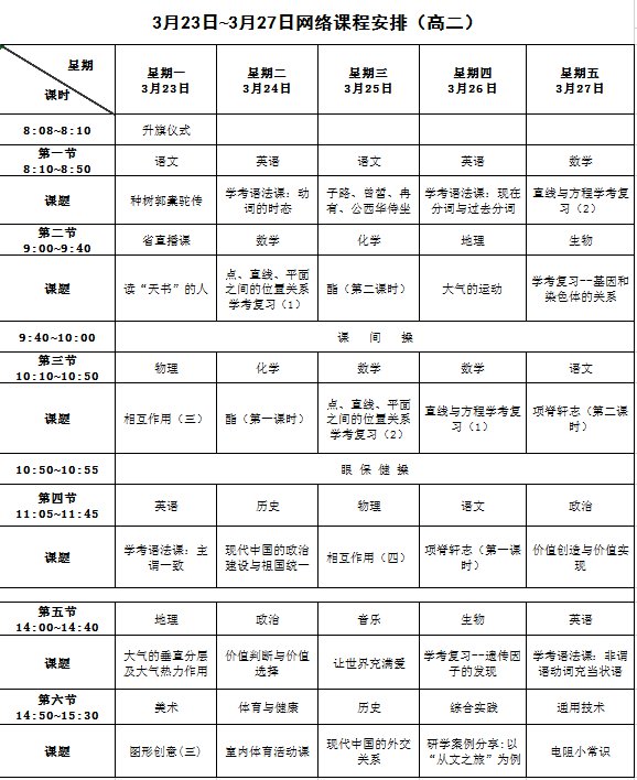 长沙高中最新网络课程表(高一 高二) 长沙高中最新网络课程表(高一