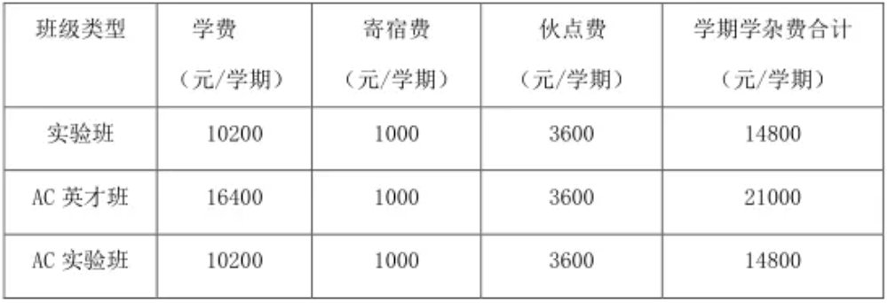 2021浏阳新弘学校秋季招生计划报名要求学费标准
