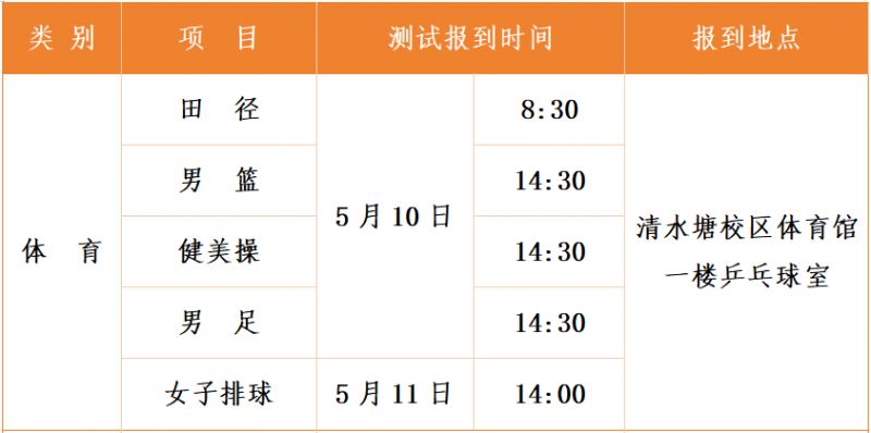 【本地资讯】2026年湖南省长沙市第一中学特长生招生方案