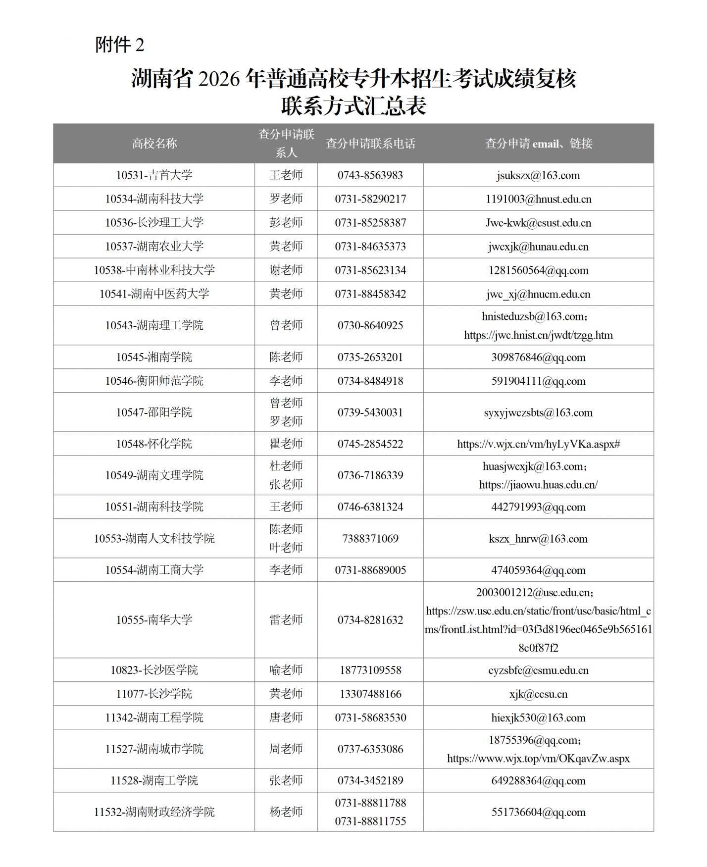 【本地资讯】湖南2026专升本成绩复核申请时间