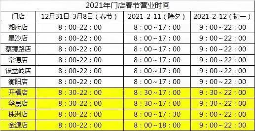 2021春节期间正常营业图片