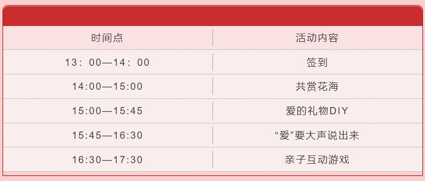 2021母亲节湖南省植物园活动(时间 费用 时间) 2021母亲节湖南省植物