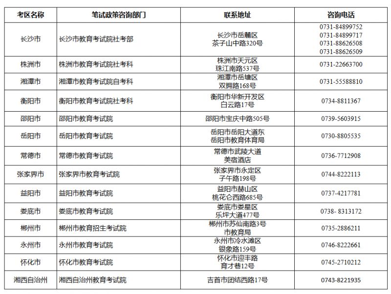 2026年上半年中小学教师资格考试（笔试）成绩于4月17日公布