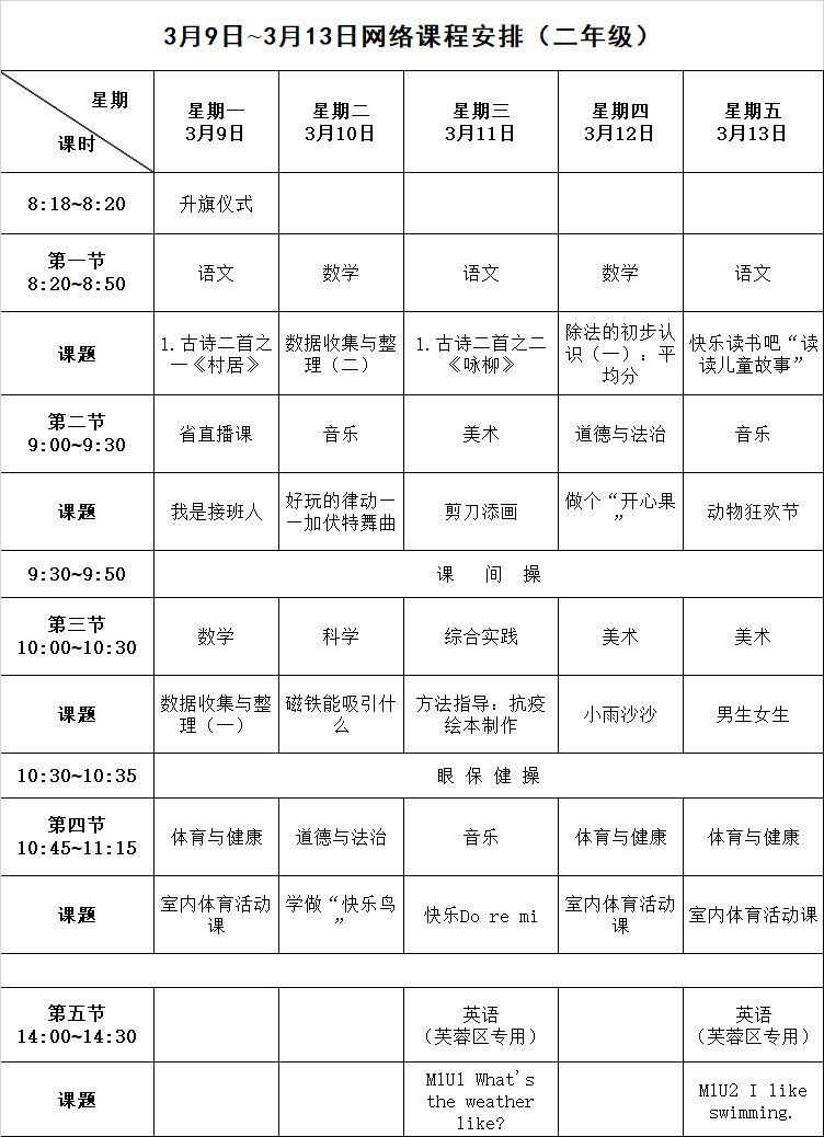 长沙停课不停学网络课堂二年级课程表3月9日13日
