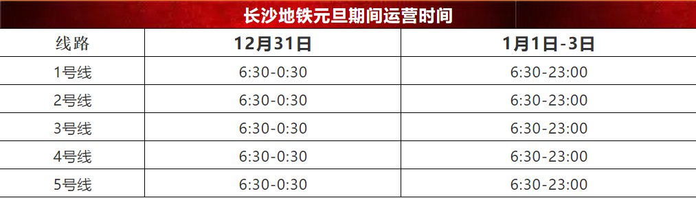 2021年長沙地鐵跨年運營時間