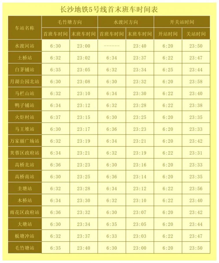 長沙地鐵5號線運營時間(最新)