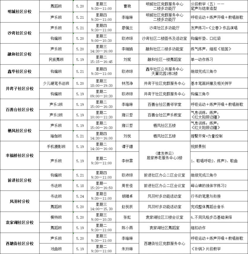 【本地资讯】长沙市群众艺术馆公益艺术培训活动（5.18~5.24）