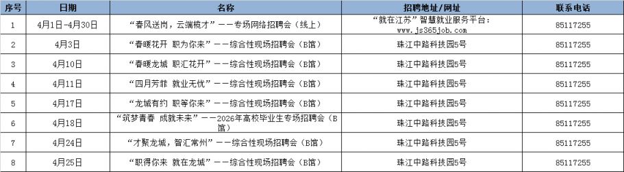 2026年4月常州招聘会时间表(最新)